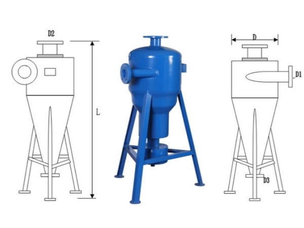 旋流防止器 旋流防止器